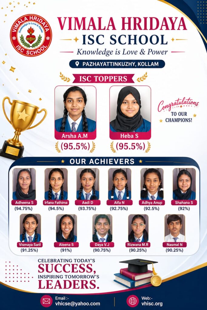 ISC TOPPERS